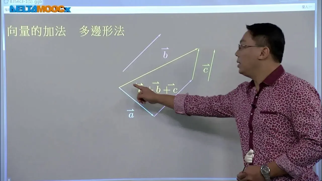 高中數學_平量向量_向量的加法和減法_紀志聰