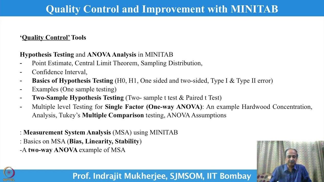 Course Introduction - Quality Control and Improvement with MINITAB