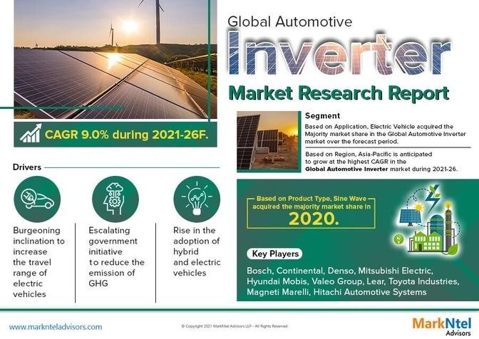 Automotive Inverter Market Top Competitors, Geographical Analysis, and Growth Forecast | Latest Study 2021-26