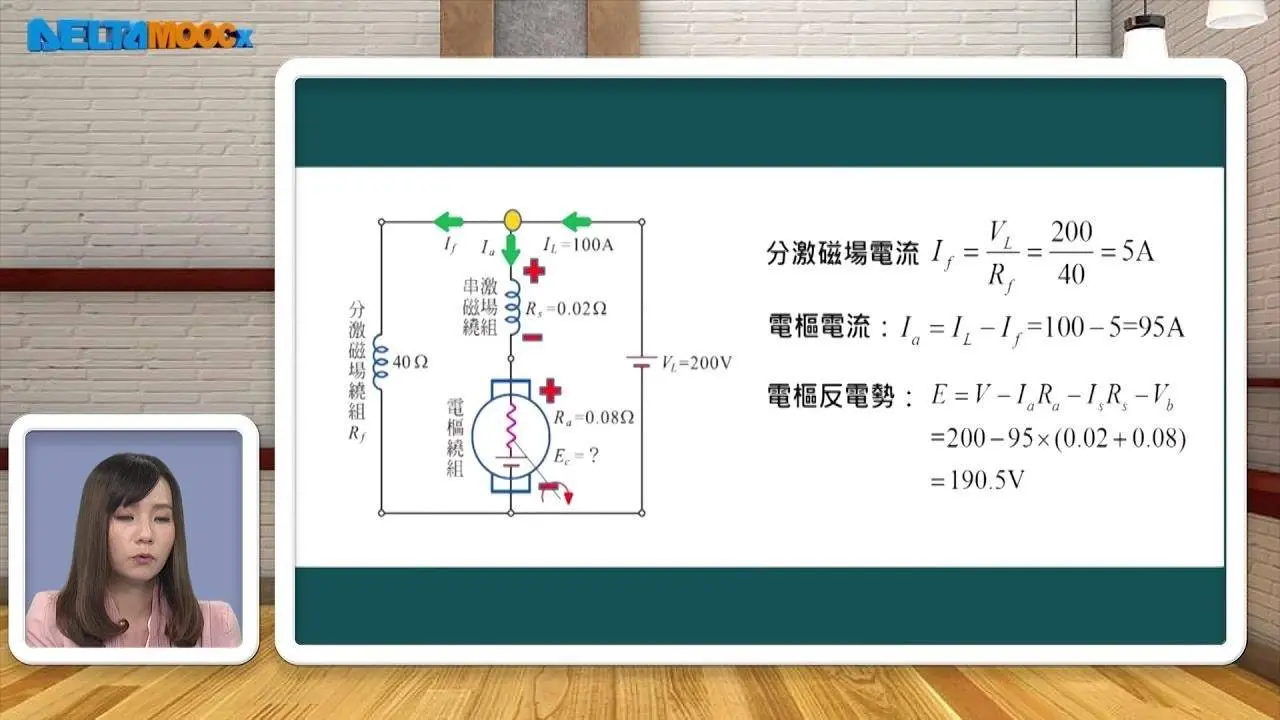 高中電工機械_直流電動機_複激式電動機等效電路_張雅鈞