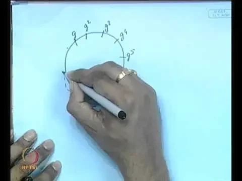 Block Cipher Standards (AES)