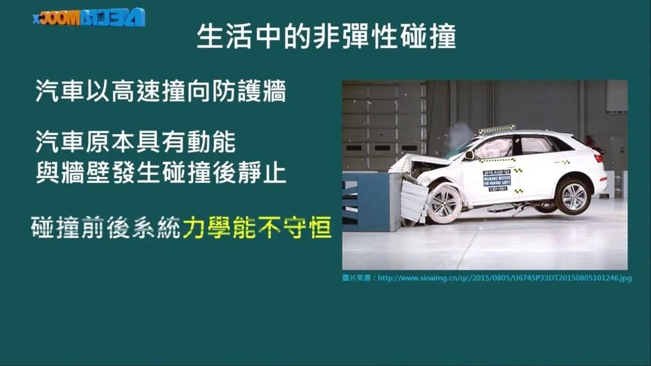 高中物理_選修物理 II_3-3 牛頓運動定律的應用II_非彈性碰撞(1)-生活中的非彈性碰撞_謝孟揚