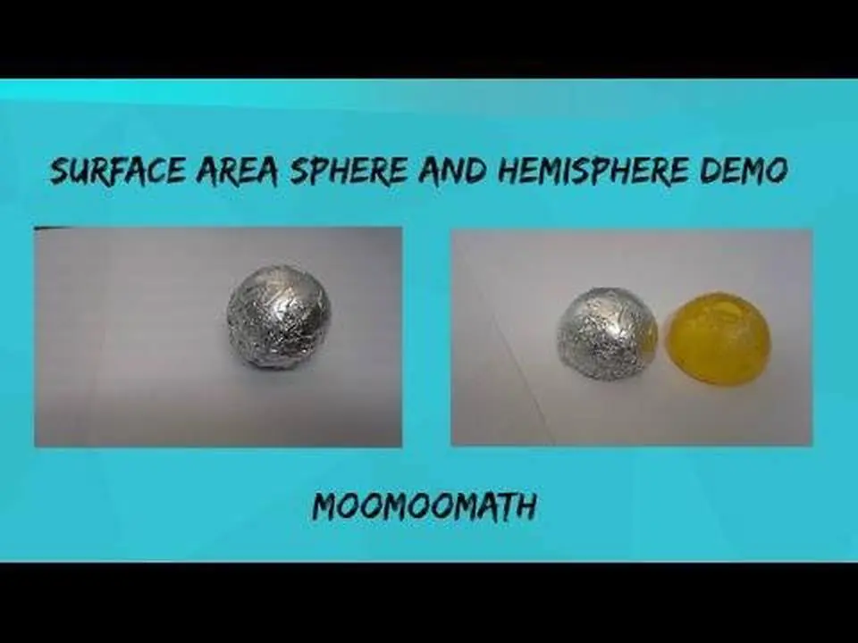 Surface Area of a Sphere and a Hemisphere-Demonstration