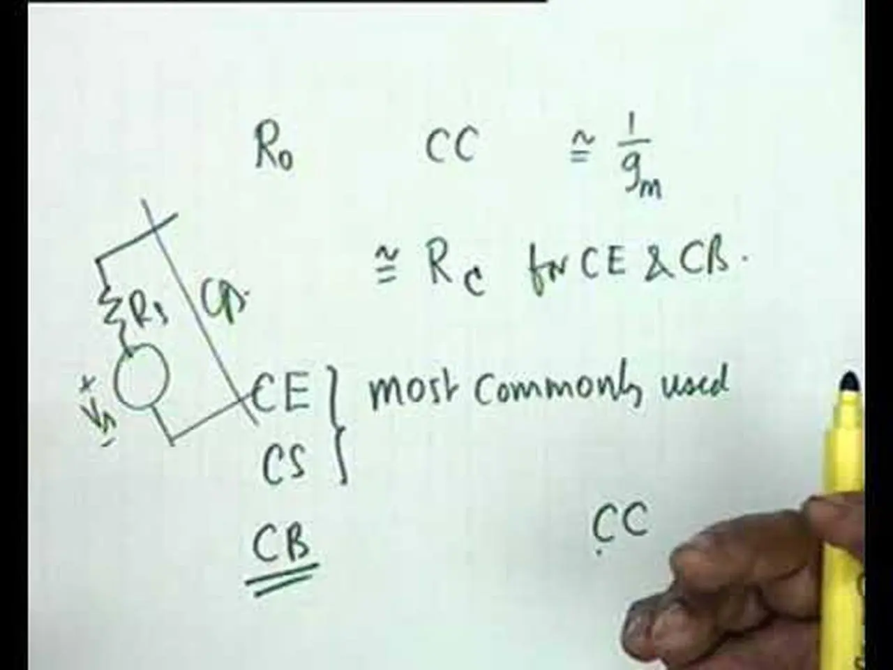 Midband Analysis of FET Amplifiers