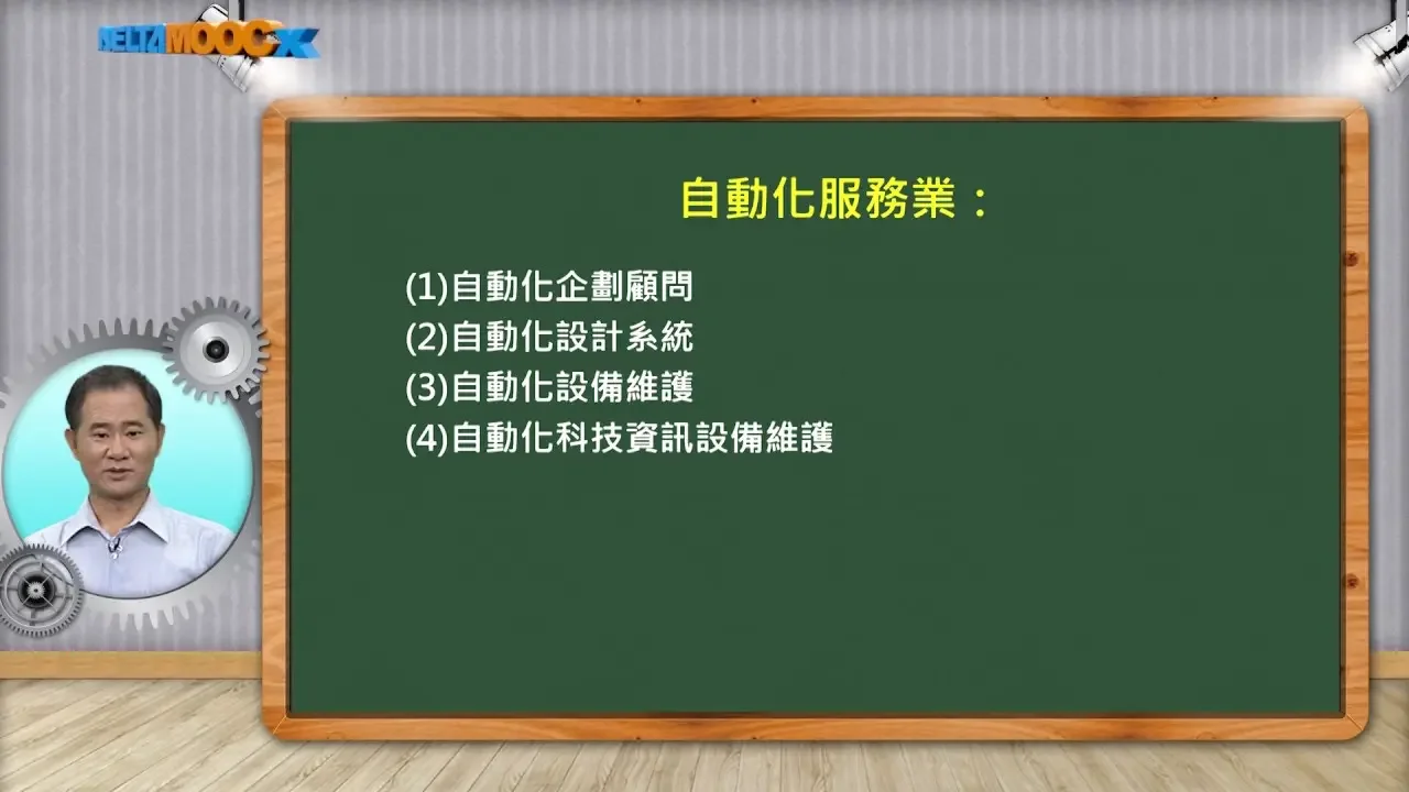 自動化工程導論_蔡明忠_第一單元 自動化工程概論_1-6 工業自動化與自動化工業