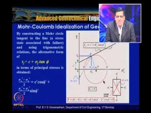 Mod-04 Lec-35 Lecture - 6 on Stress -strain relationship and shear strength of soils