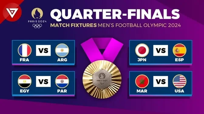 Quarter Finals Fixtures_ OLYMPIC PARIS 2024 MEN'S FOOTBALL - Match Schedule Quarter-Finals