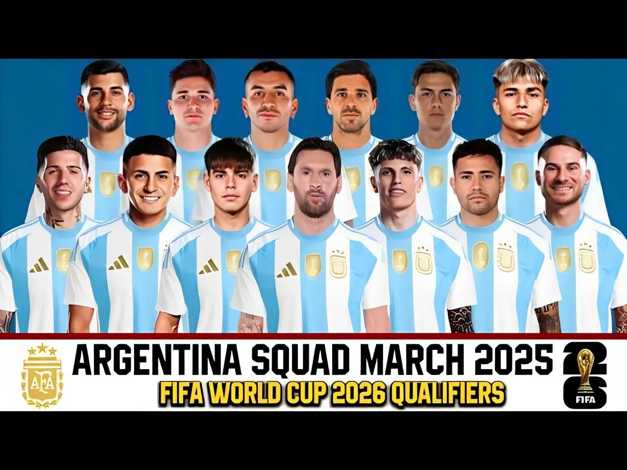 ARGENTINA Squad Pre-Called March 2025 | Argentina Squad March 2025 | FIFA World Cup 2026 Qualifiers