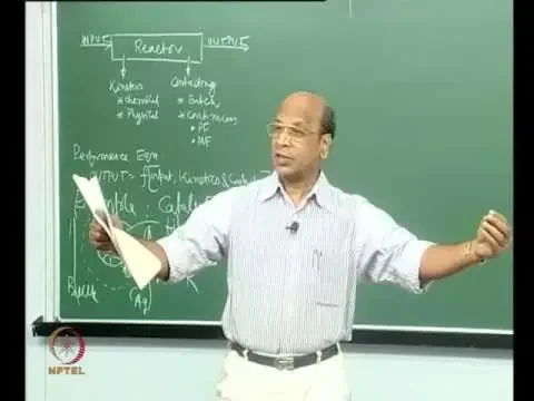 Mod-01 Lec-02 Intro to Kinetics contd. for catalytic reactions in different reactors