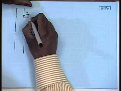 Mod-01 Lec-20 Lecture-20-Potential and Current Transformers