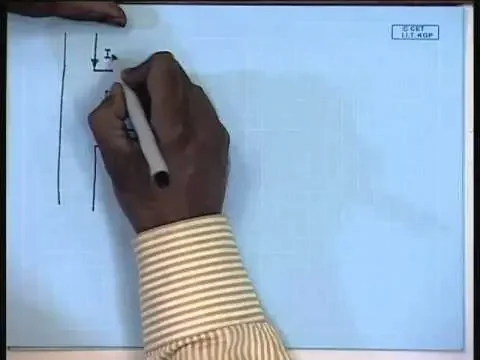 Mod-01 Lec-20 Lecture-20-Potential and Current Transformers