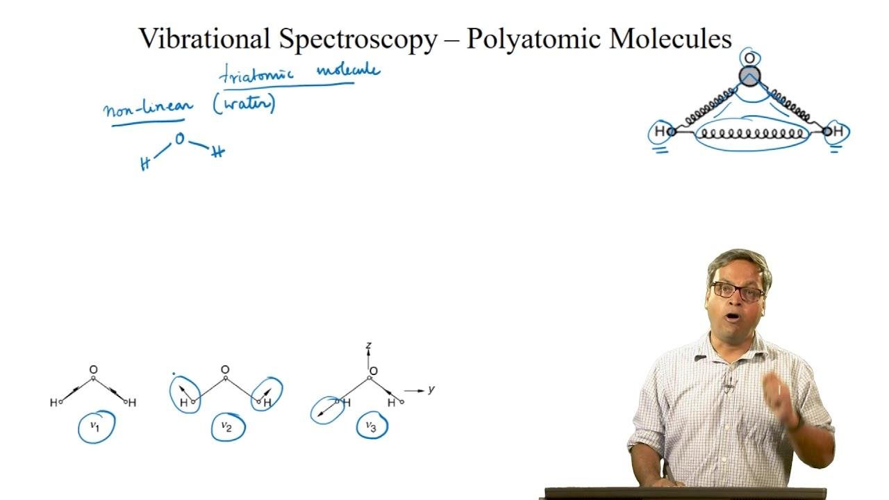 Vibration of Polyatomic Molecules I
