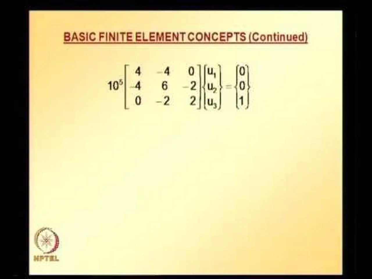 Mod-01 Lec-06 Lecture 06