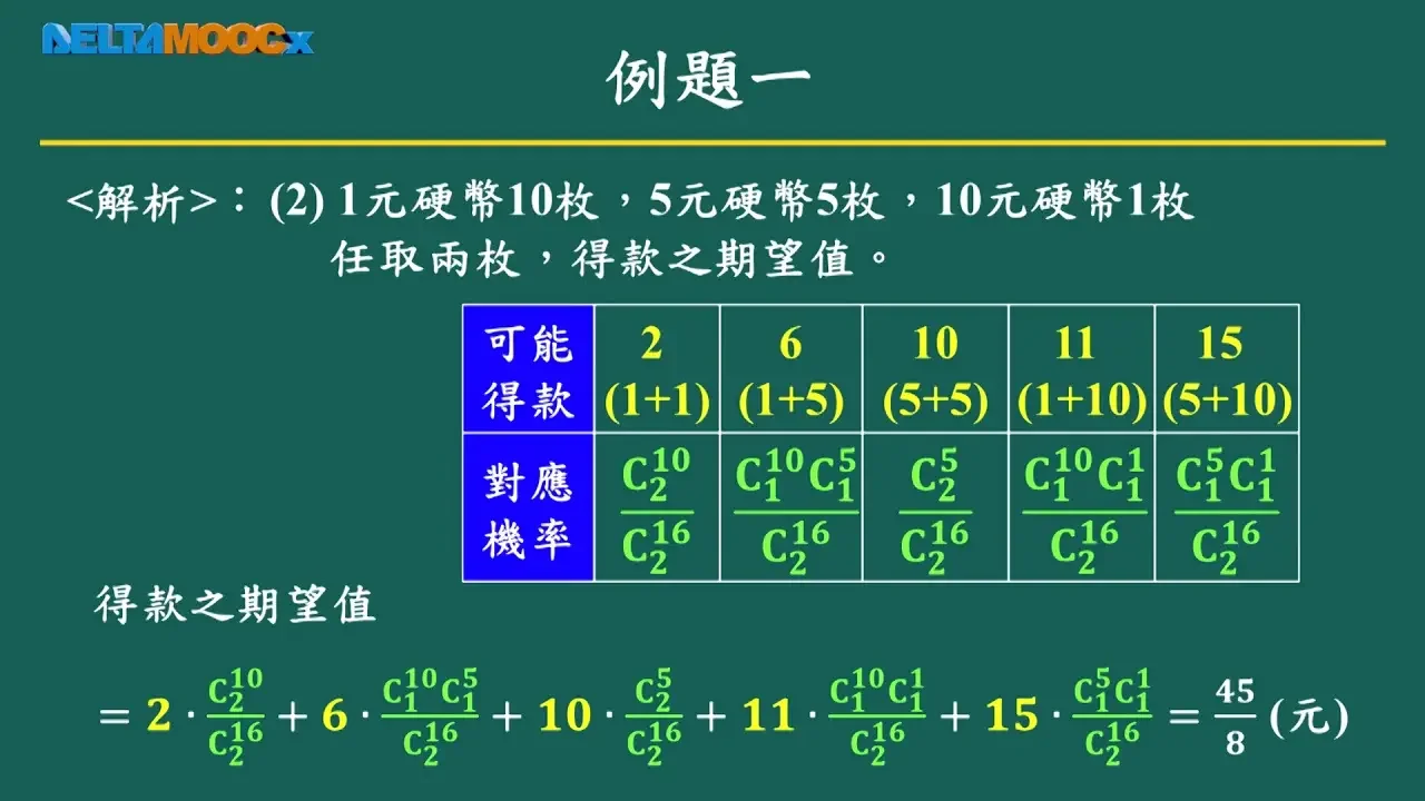 高中數學_機率_期望值的應用(一)_葉政峯