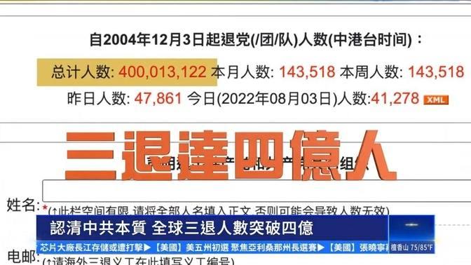 2022年8月3日：三退人数超过4亿人！自2004年11月《九评》发表以来，三退人数逐年上升尤其是这些年份：2014年：3500万，2015年：3456万，2016年：3721万。