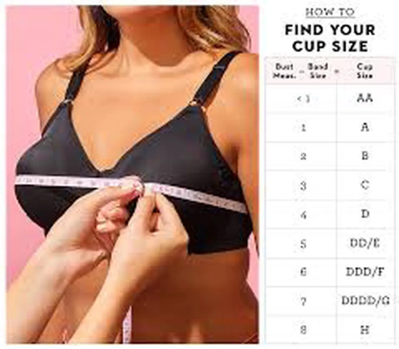 Step-by-Step: Determining Your Bra Size with a Bra Calculator