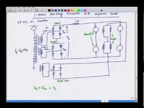 Mod-01 Lec-40 Lecture-40