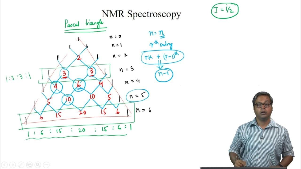 mod10lec51-NMR Spectroscopy - 5