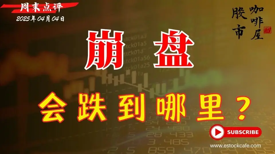 一張圖看清趨勢 下跌趨勢看壓力不看支撐  TSLA AMZN AVGO NKE