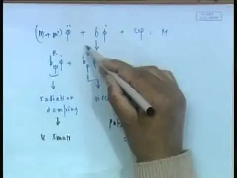 Mod-01 Lec-09 Uncoupled Heave,Pitch and Roll - V