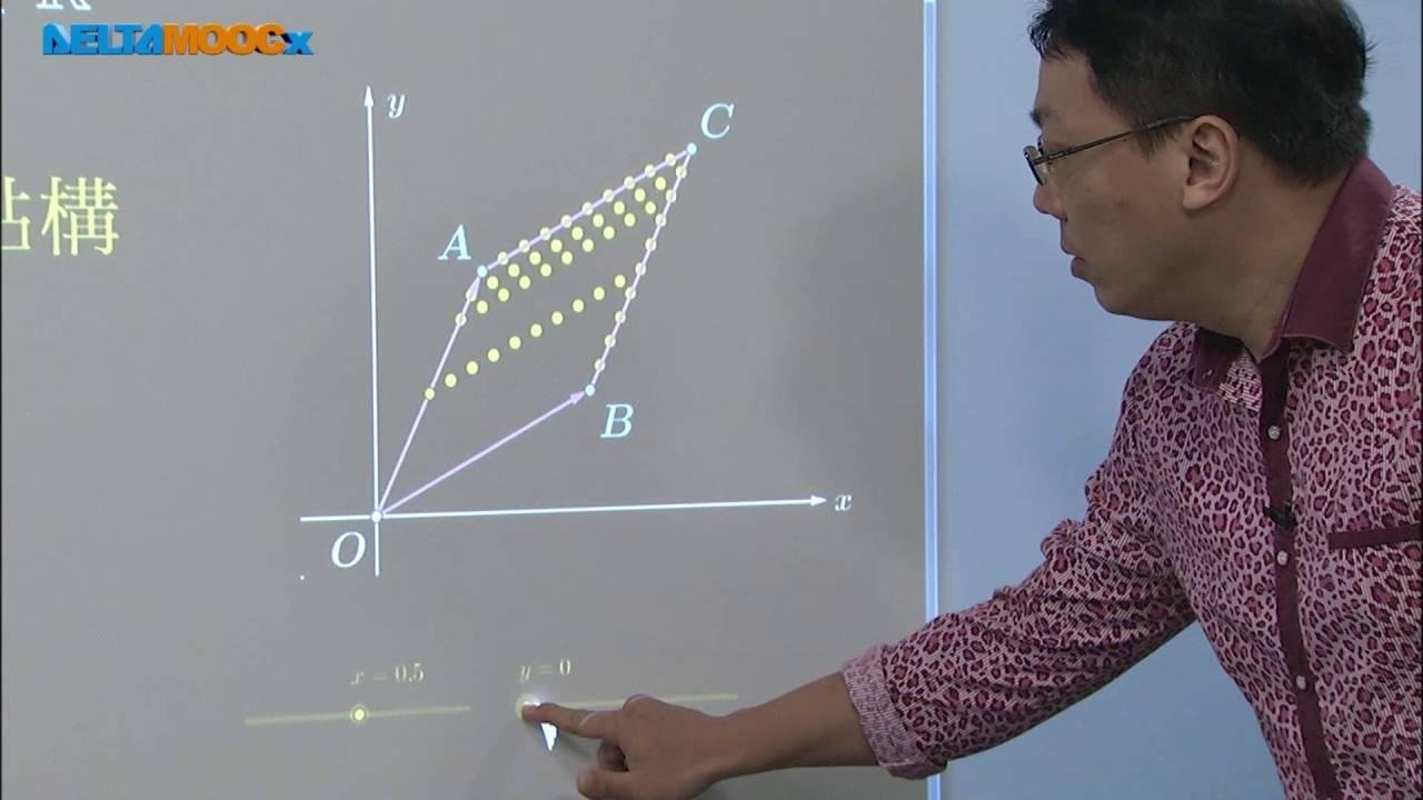 高中数学_平量向量_斜座标系的线性组合_纪志聪