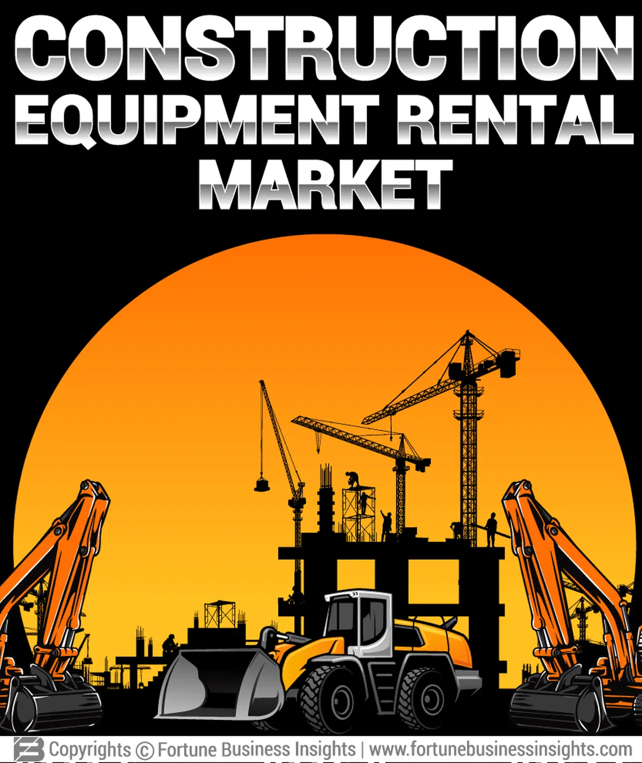 Construction Equipment Rental Market Sector Analysis: Size, Share, Growth, and Trends