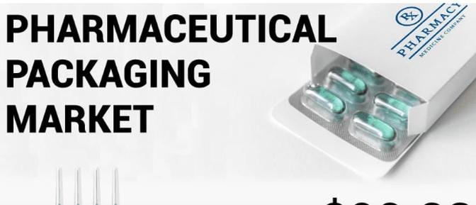 Pharmaceutical Packaging Market SWOT Analysis and Market Dynamics: Size, Growth, and Prospects