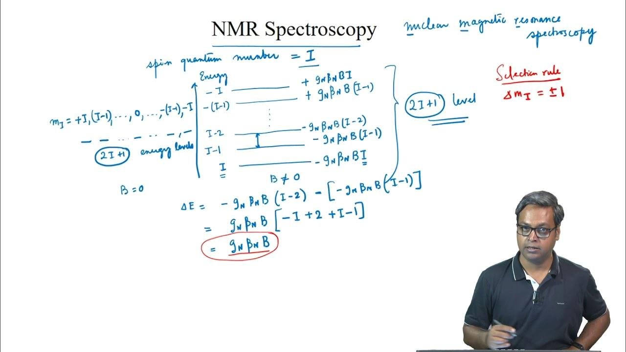mod10lec47-NMR Spectroscopy - 1