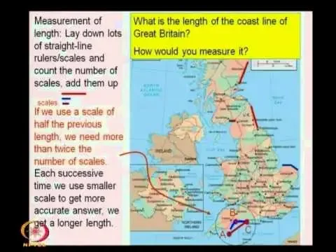 Mod-11 Lec-38 Chaotic Dynamical Systems (iv)