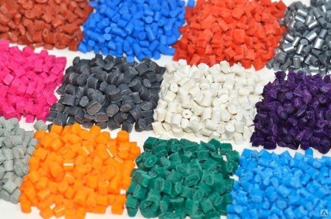 Styrenic Block Copolymer Market Analysis with Key Players, Applications, Trends and Forecasts to 2028