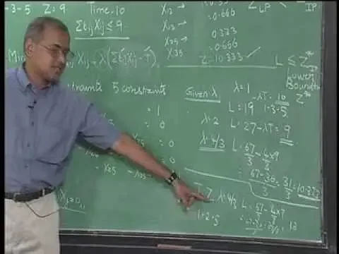 Lec-21 Successive Shortest Path Problem