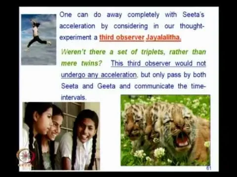 Mod-06 Lec-21 Special Theory of Relativity(iii)