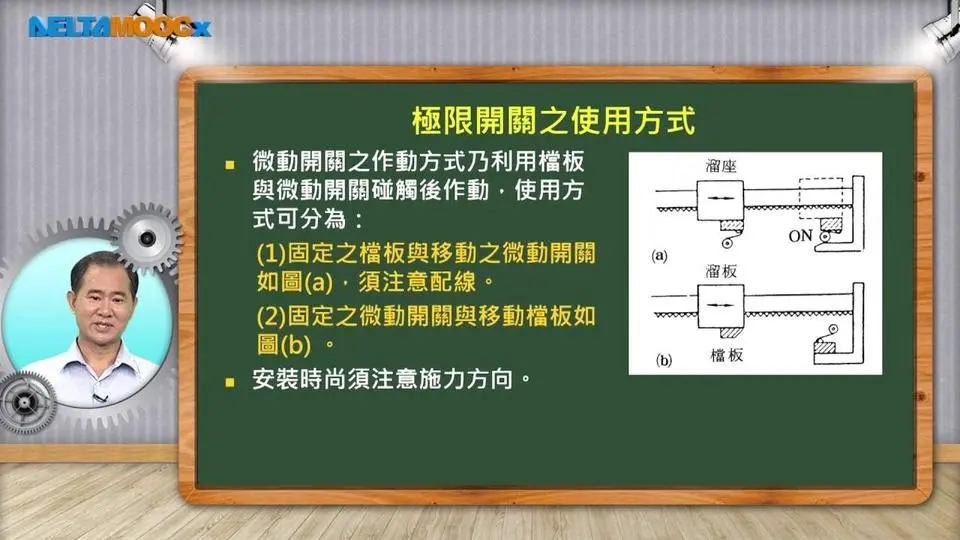 自動化工程導論_蔡明忠_第三單元 自動化感測器原理與應用_3-2 微動開關感測原理與應用