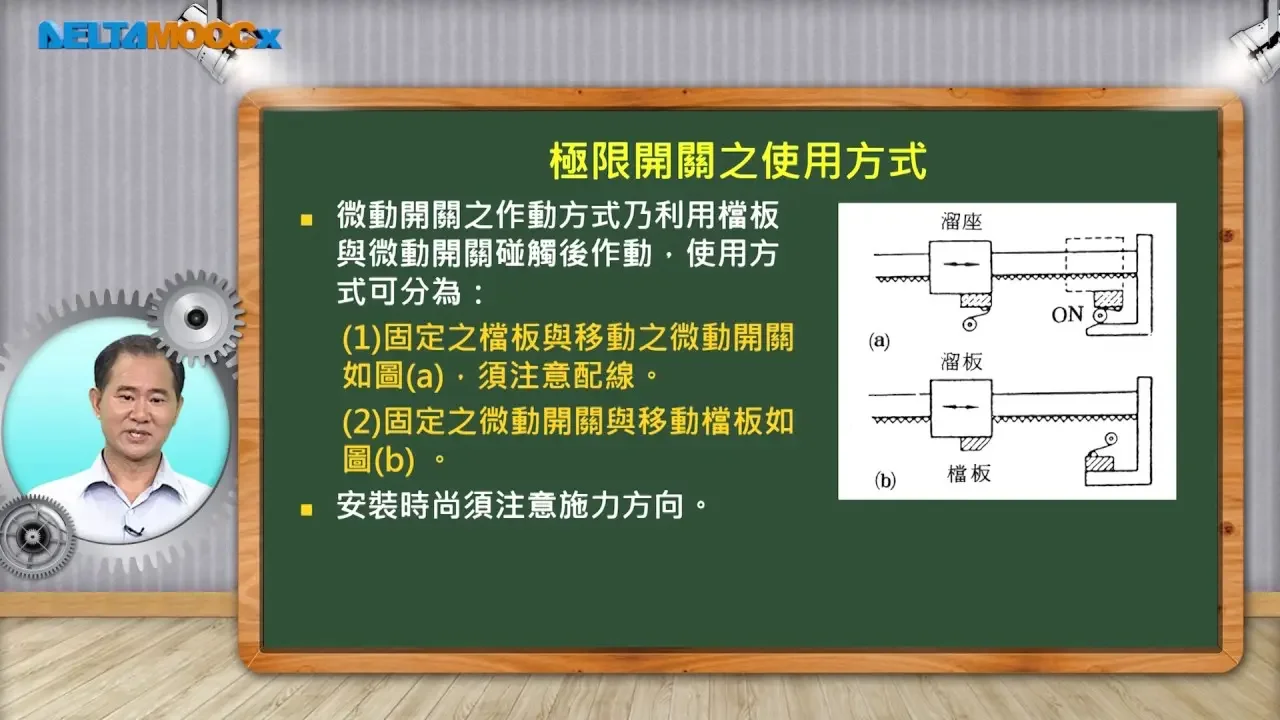 自動化工程導論_蔡明忠_第三單元 自動化感測器原理與應用_3-2 微動開關感測原理與應用