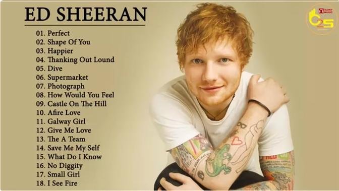 Ed Sheeran Greatest Hits Full Album - Best Ed Sheeran Tracks