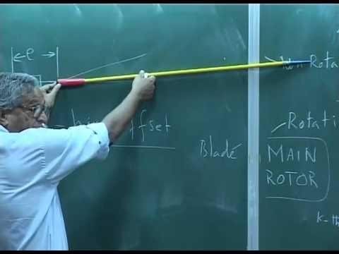 Mod-01 Lec-02 Introduction to Helicopter Aerodynamics and Dynamics