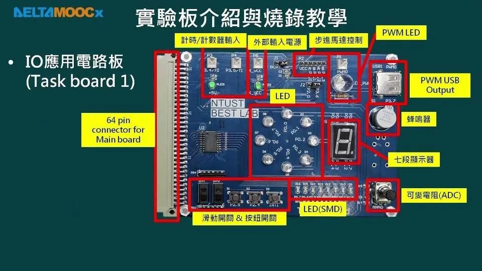 微算機原理及應用(I)_林淵翔_單元四8051的程式設計工具_PART D_實驗板的介紹與燒錄教學