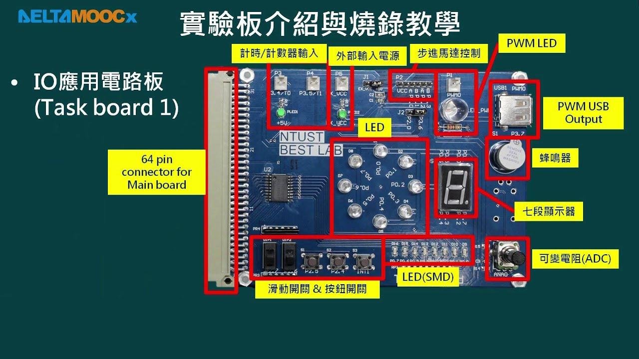 微算機原理及應用(I)_林淵翔_單元四8051的程式設計工具_PART D_實驗板的介紹與燒錄教學