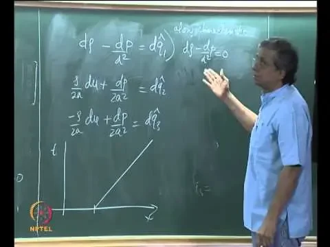 Mod-01 Lec-26 Derive Eigenvectors, Writing Programs