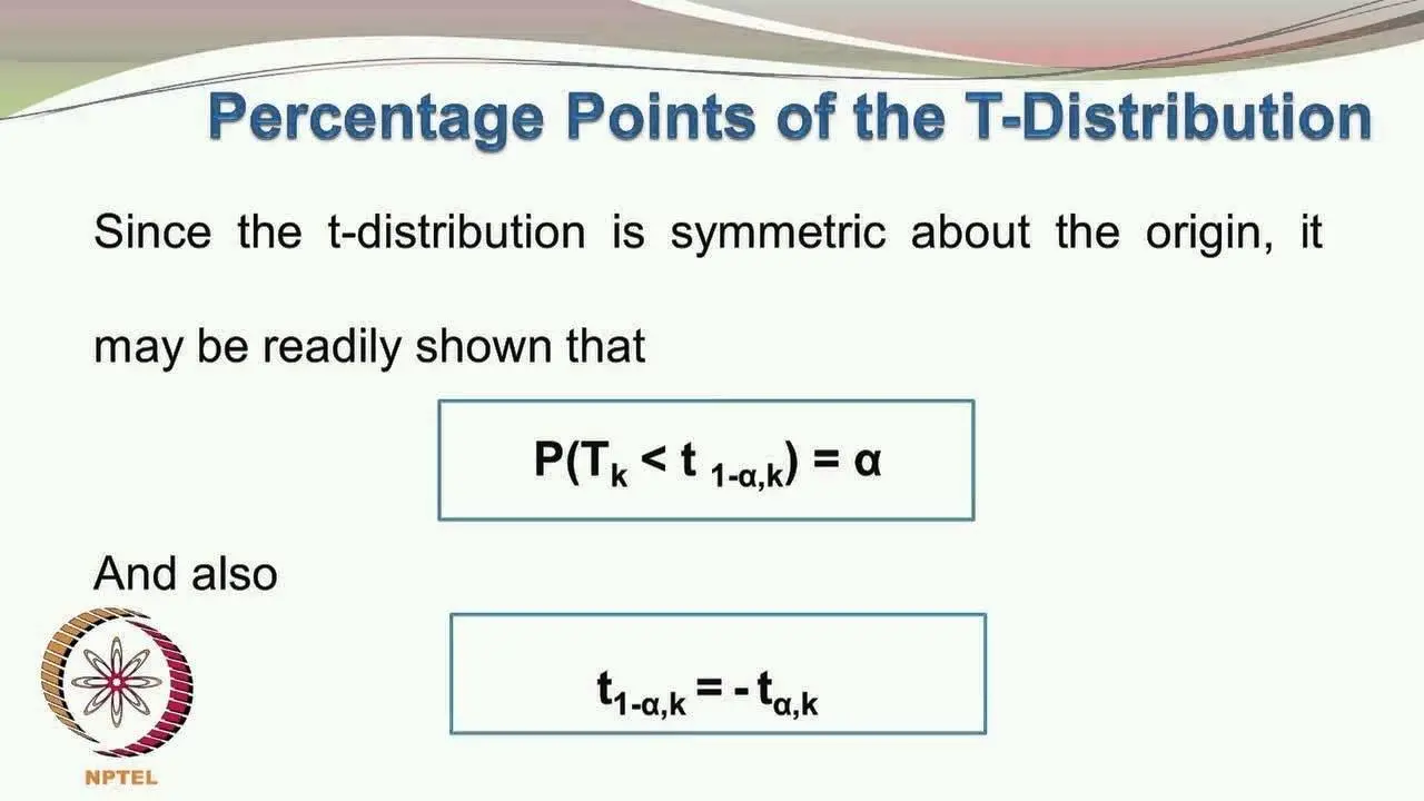 Mod-01 Lec-18 The T-distribution