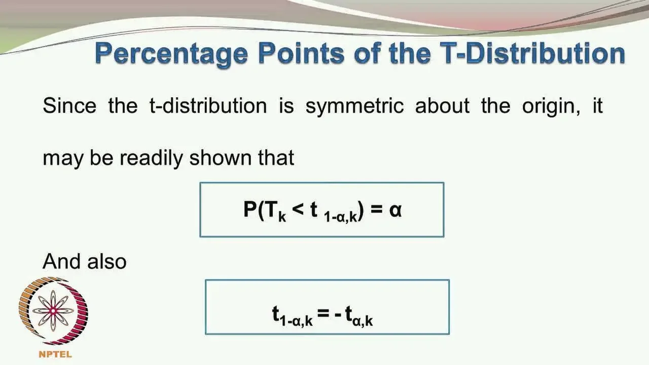 Mod-01 Lec-18 The T-distribution