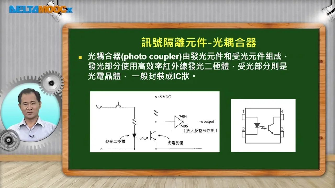 自動化工程導論_蔡明忠_第二單元 自動化機電元件與控制介面簡介_2-2 數位介面與訊號處理元件
