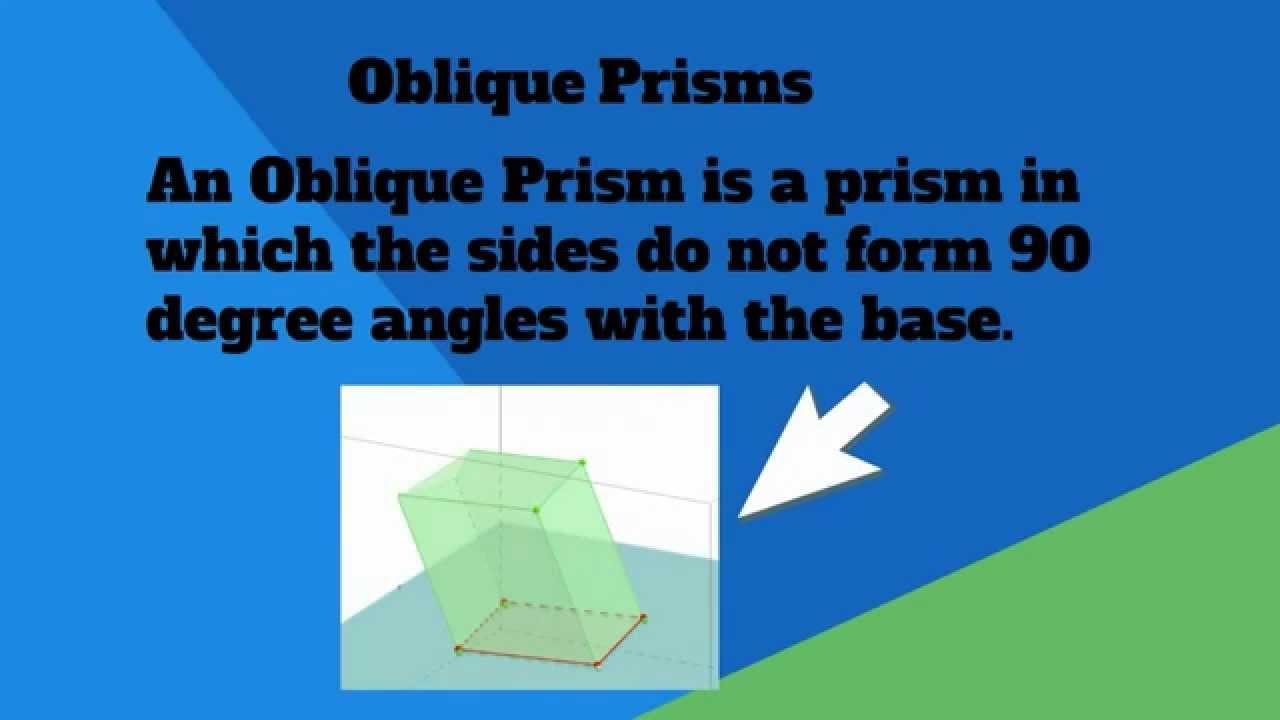 Oblique Prisms