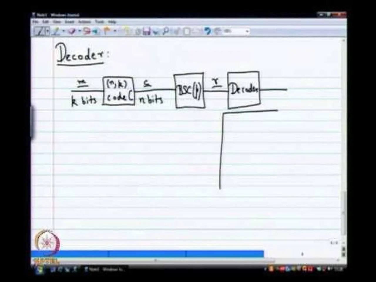 Mod-01 Lec-07 Optimal Decoders