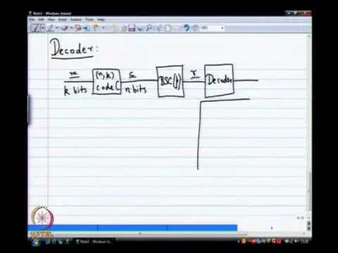 Mod-01 Lec-07 Optimal Decoders