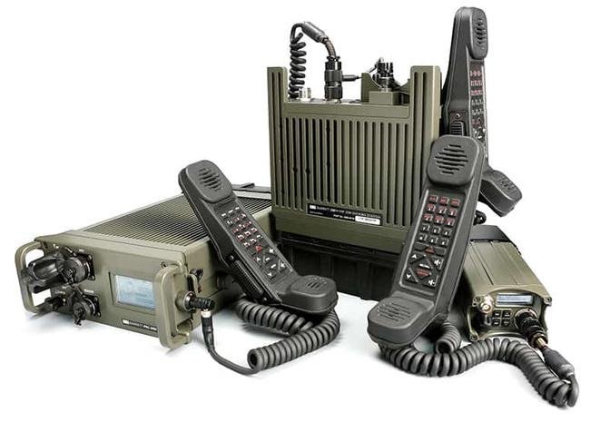 Military Communications Market Development Factors and Trends by 2032