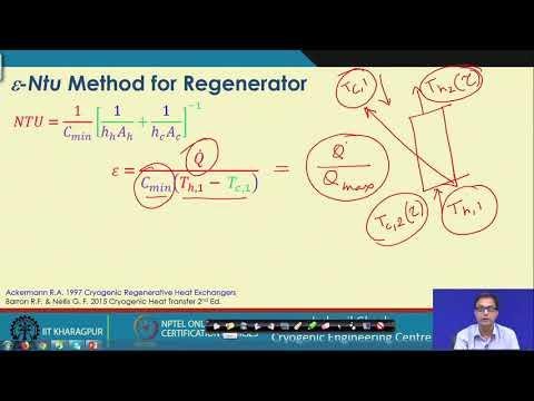 Lecture 54 : Design and Simulation of Regenerator (Fixed Bed)