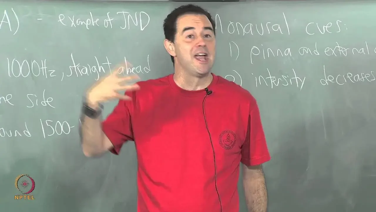Auditory localization