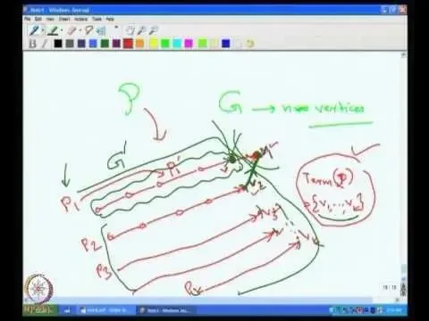 Mod-01 Lec-08 Gallai -- Millgram theorem, Dilworth's theorem