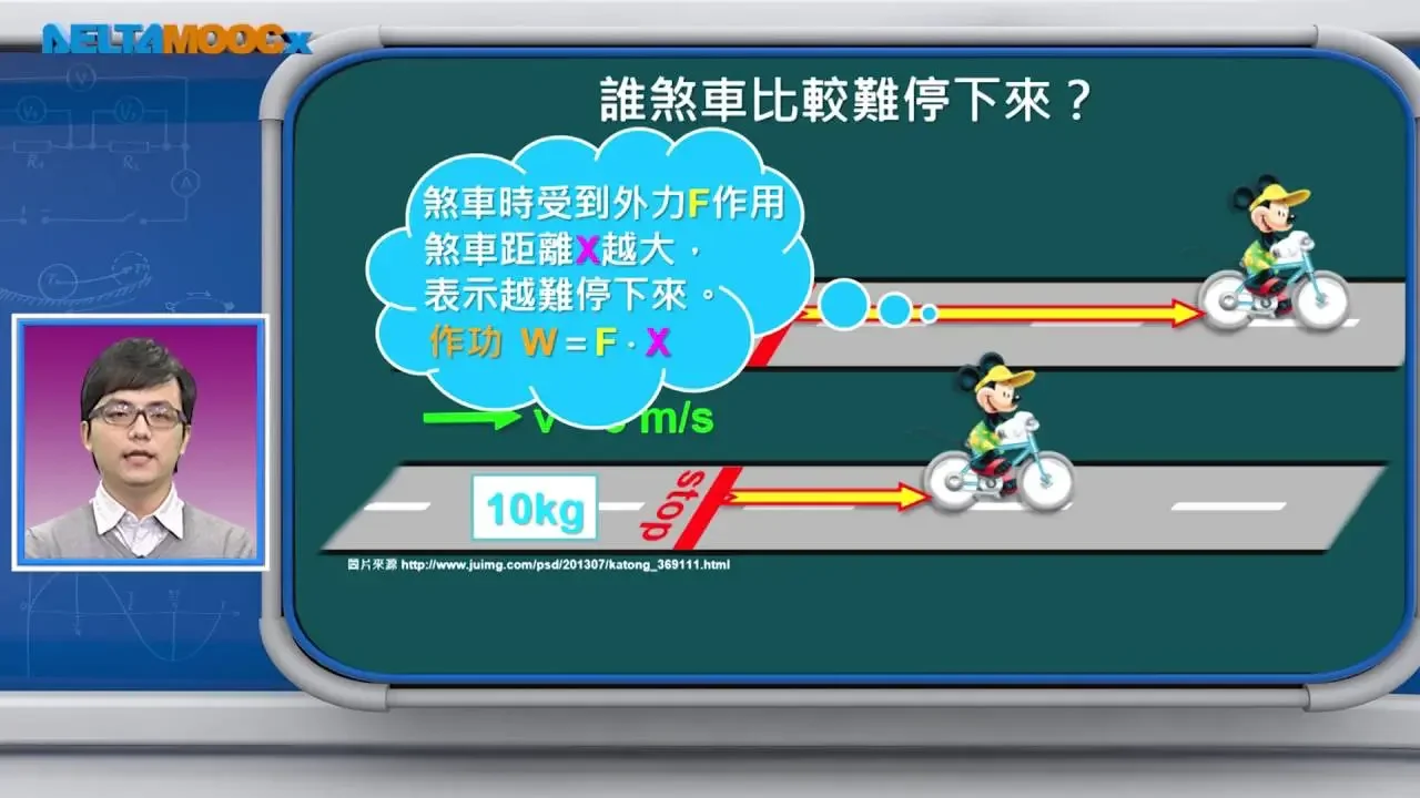 高中物理_選修物理 II_3-1 動量與角動量_動量的定義_謝孟揚